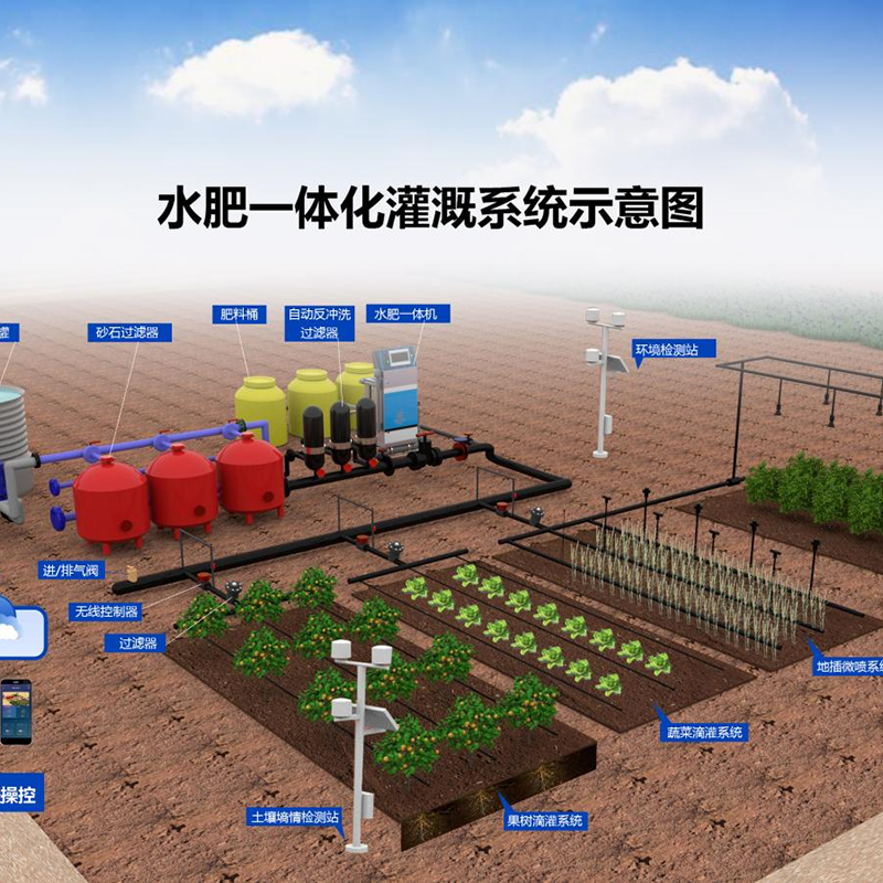乌鲁木齐市蔬菜大棚水肥机 - 一站式服务